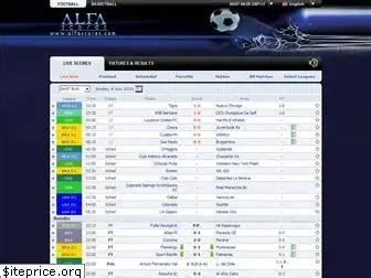 alfaScores .